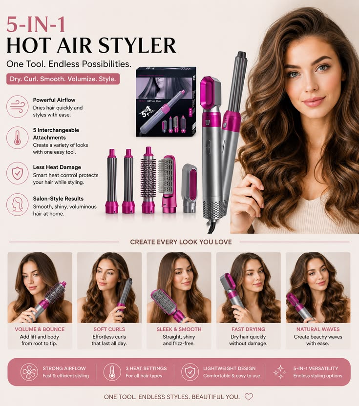Hot Air Brush (5-in-1) Norvexa